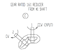 H130 Series Gear Drives - 4