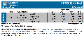 IP39 Single Ratings Chart